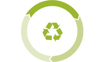 informative image: circular economy